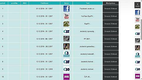 Orientační ikony napříč weby skupiny EQUINET